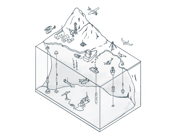 Sketch exploration